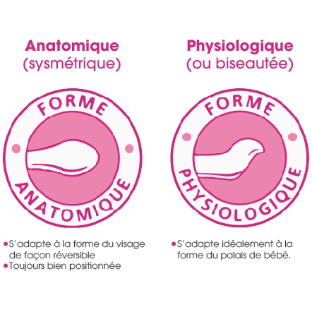 Oxypharm - Sucette silicone